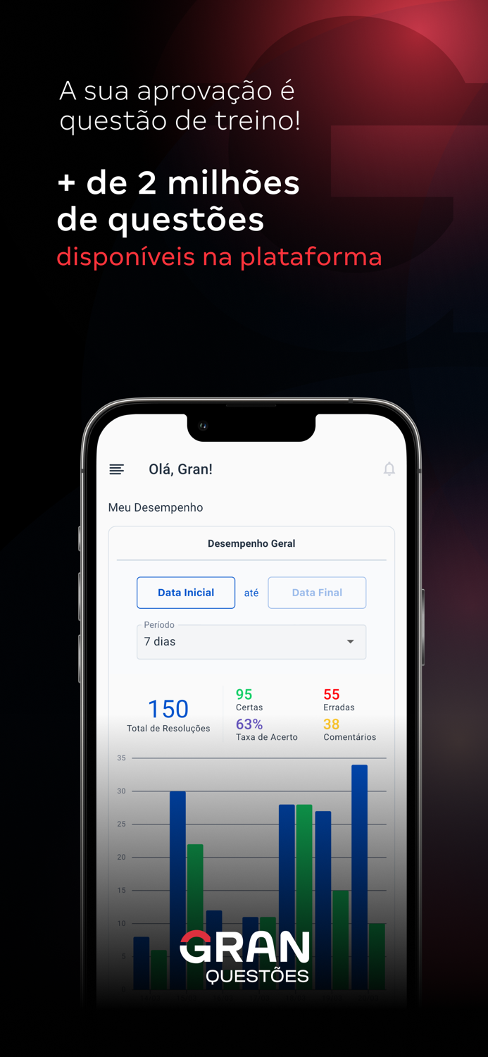 Gran Cursos Questões