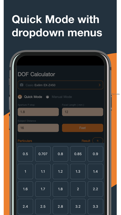 DOF Calculator for Photography Screenshot