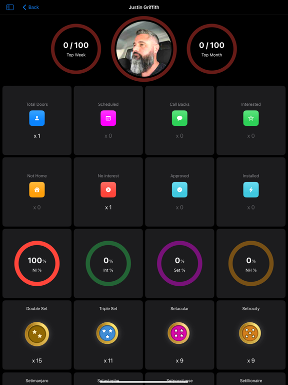 Static Pro iPad screenshot 1 - Business app