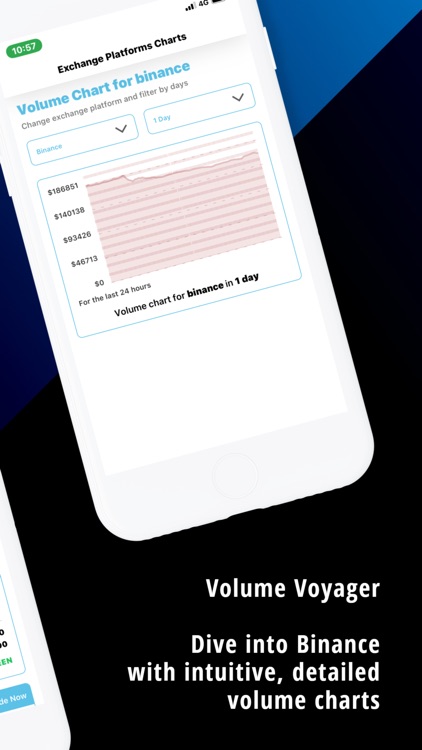 Quantum Ai : Forex Investment