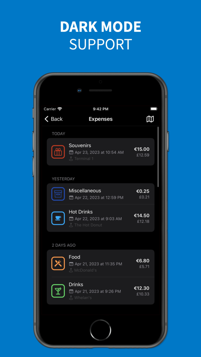 Budgy - Expense tracker