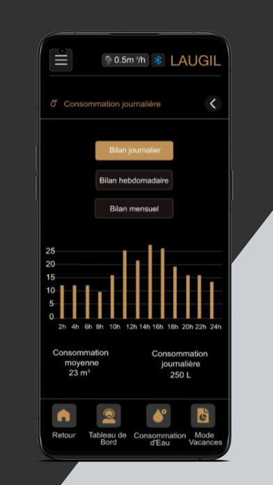 Laugil Screenshot