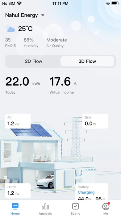 Nahui Energy Screenshot