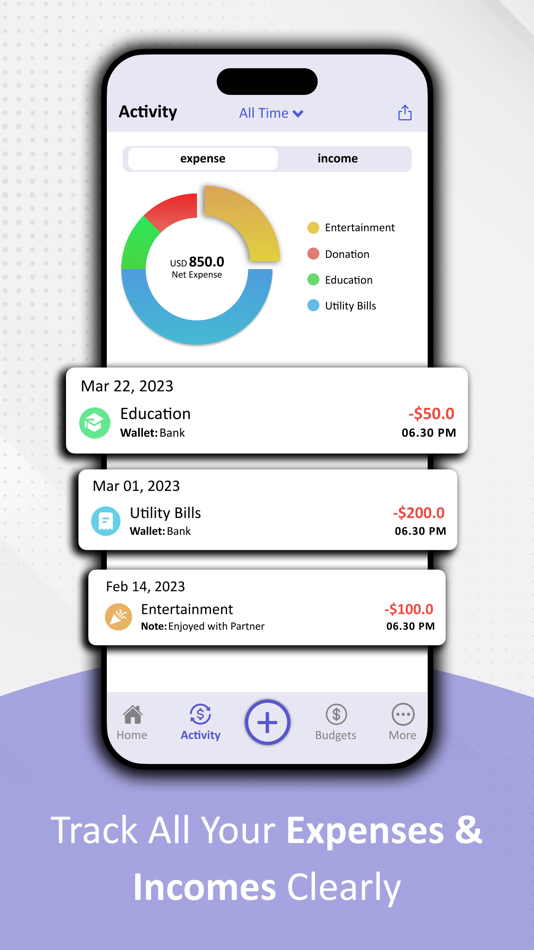 #2. Daily Expense Tracker - Flink (iOS) Podle: Sheraz Khan