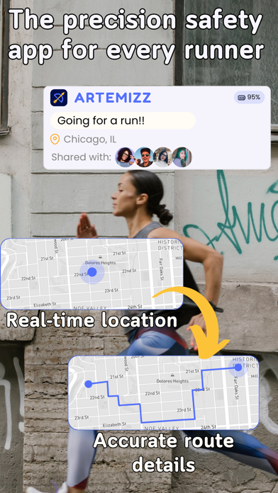 Artemizz: Track/Share Your Day Screenshot