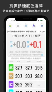 油價快訊 iphone screenshot 3