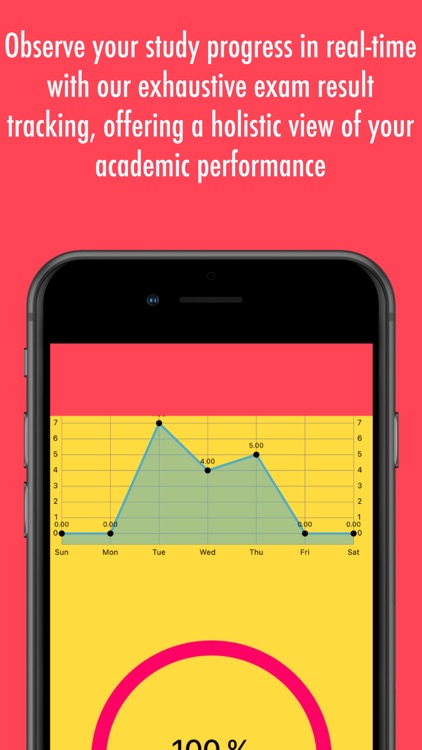 CNAMB Prep 2024 screenshot-4