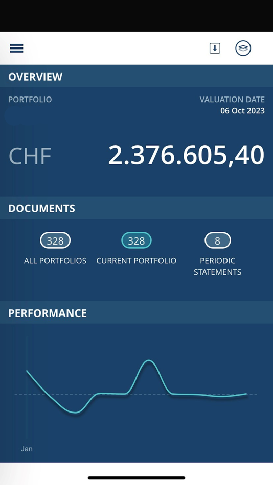 #1. BCP ebanking (iOS) 由: Banque de Commerce et de Placements SA