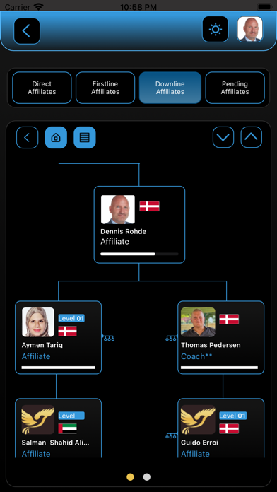 MyFreedom.ltd Screenshot