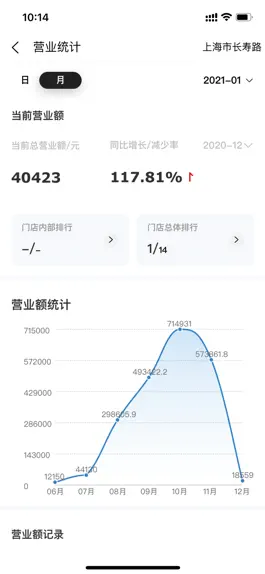 Game screenshot KIMO管理 hack