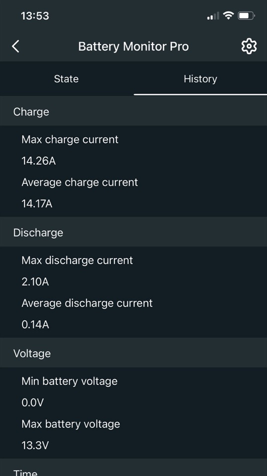 #2. DC Battery Monitor (iOS) 由: 雁敏 林