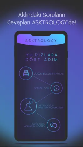 Game screenshot Asktrology - Burç, Yorumlar mod apk