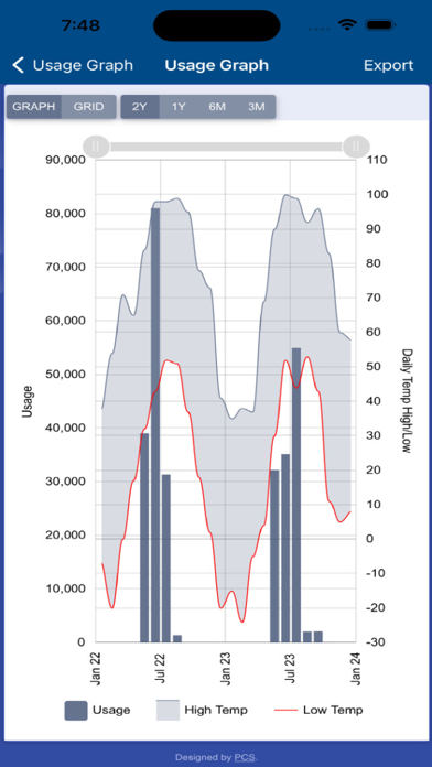Screenshot 3 of WEB Water App