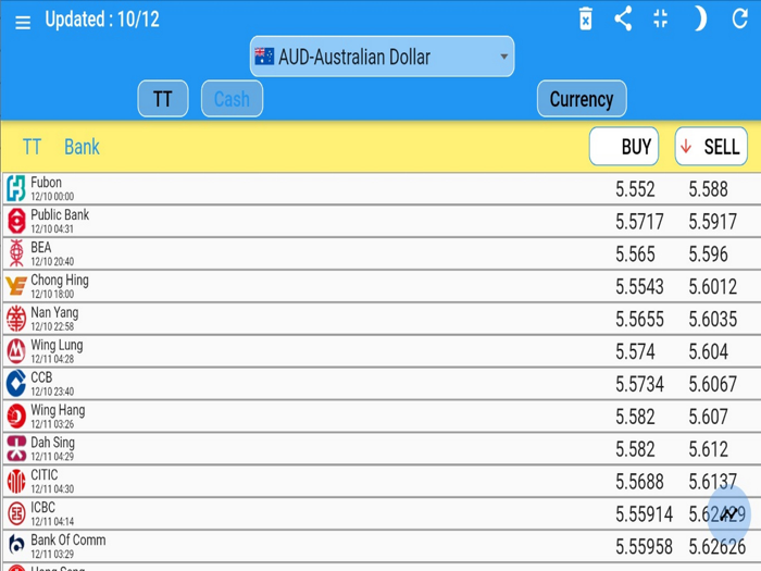 香港 銀行 外幣 匯率