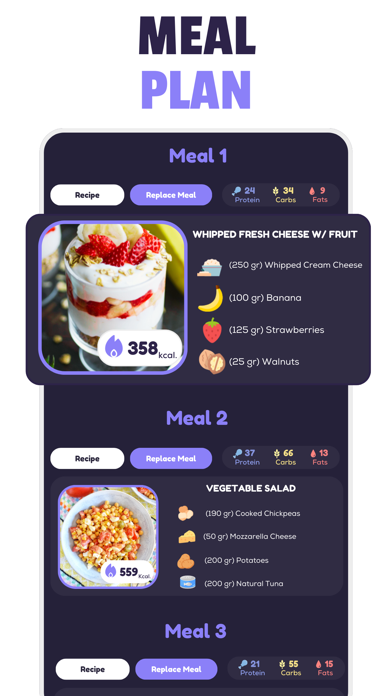 Gain Weight for Women at Home Screenshot
