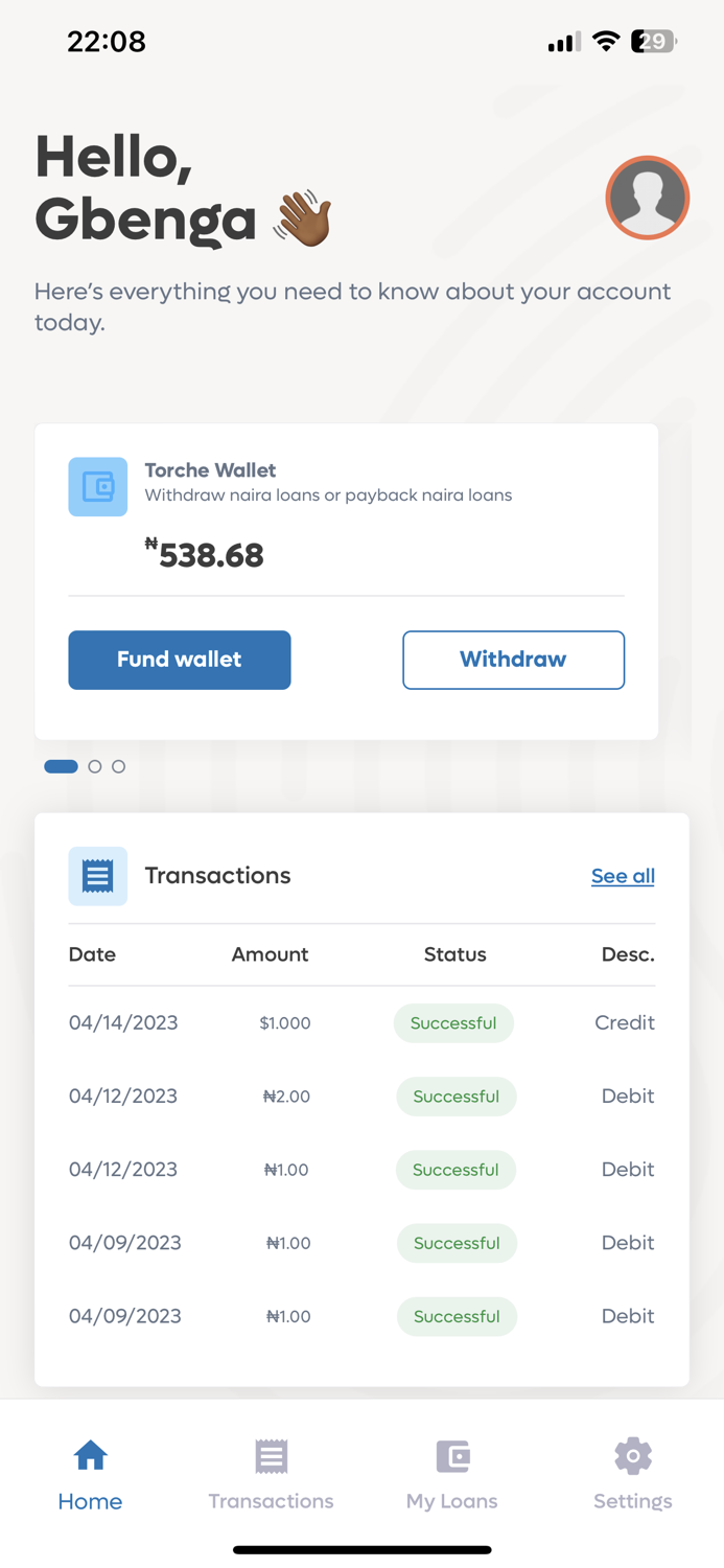 Torche Future of Credit