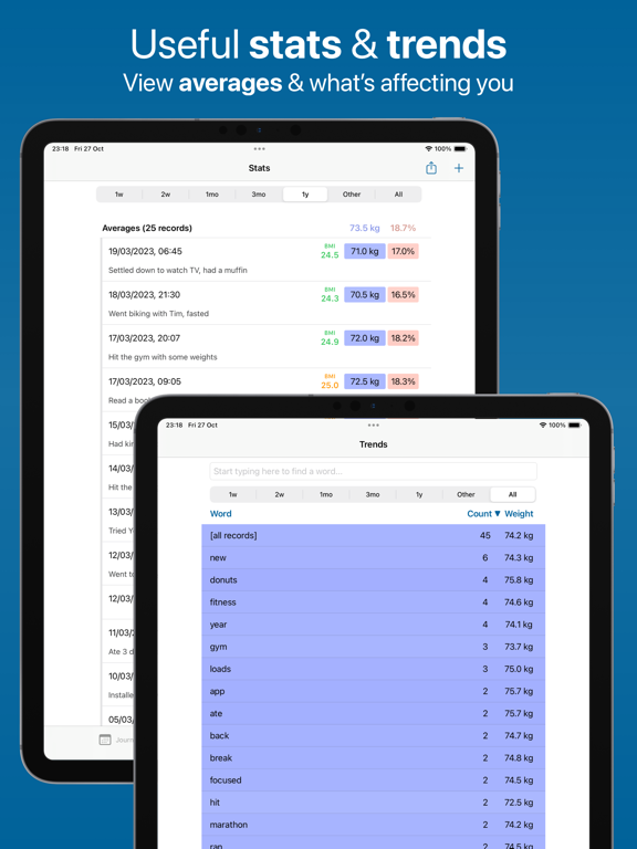 Weight, Body Fat, BMI Food Logのおすすめ画像3