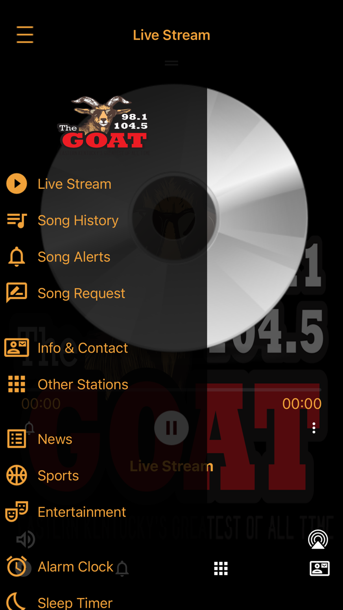 98.1 and 104.5 The GOAT