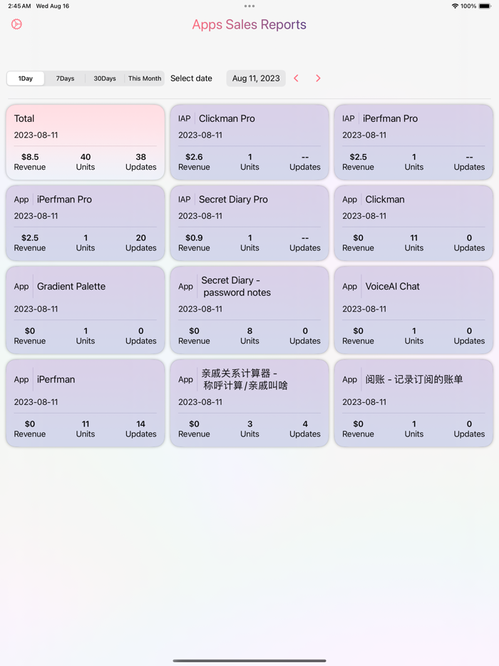 ConnectUI - Apps Sales Reports