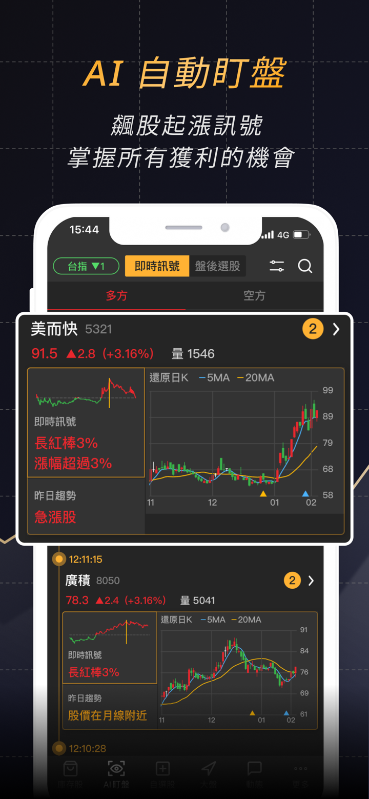 股市起漲K線 - 幫你找到強勢飆漲的瘋狗流股票 screenshot 3