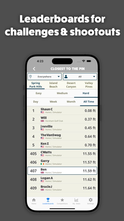 SmartBay Golf Companion screenshot-3