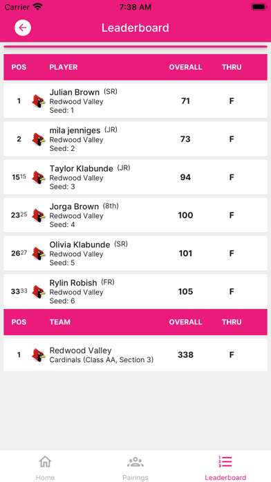 IA Girls Golf Screenshot