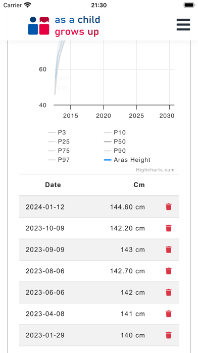 Percentile Growth Chart Screenshot