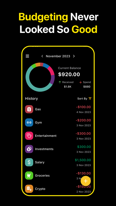 Budget Planner: Money Tracker Screenshot