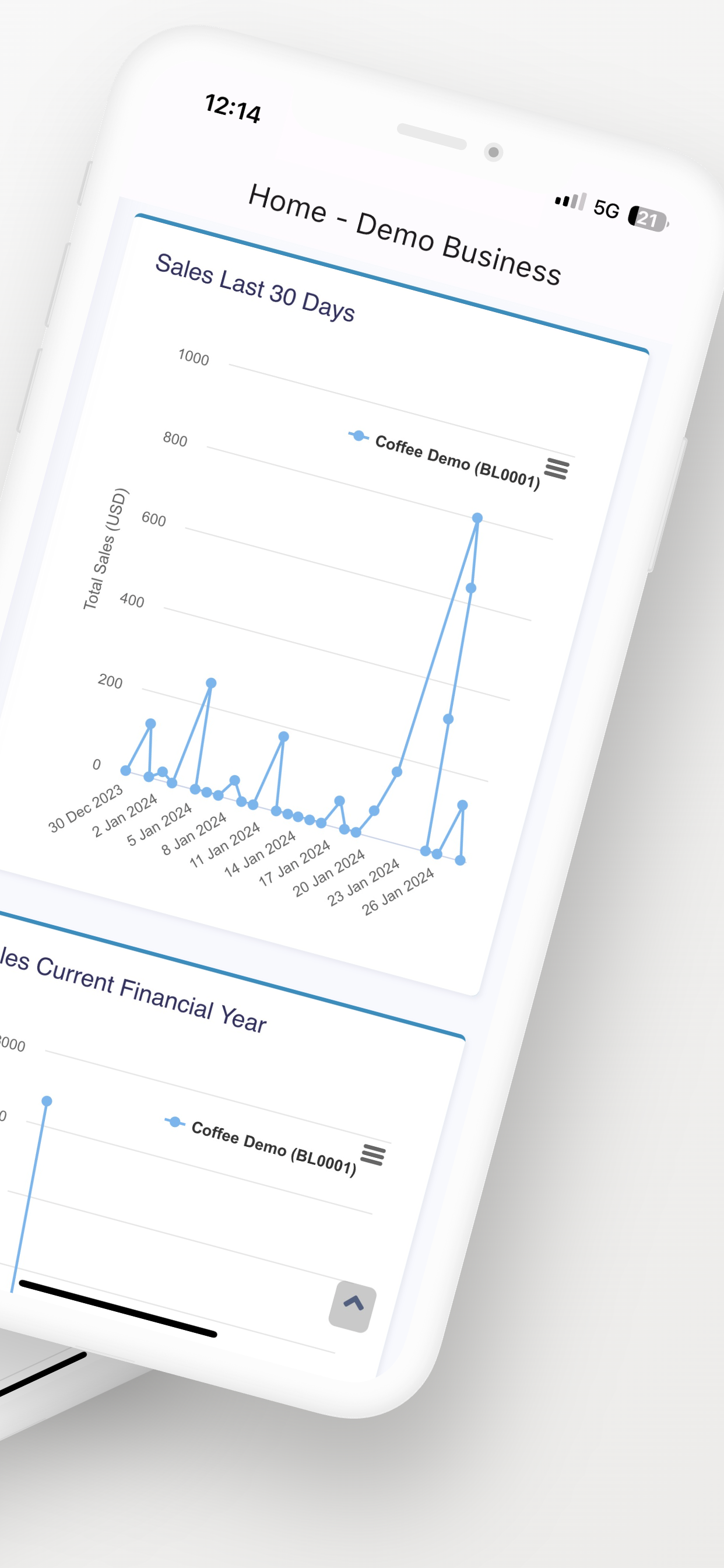Falcon ERP Dashboard