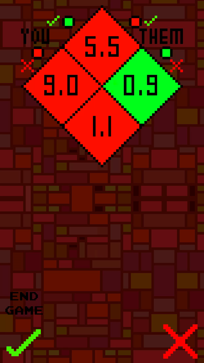 Prisoners Dilemma Party