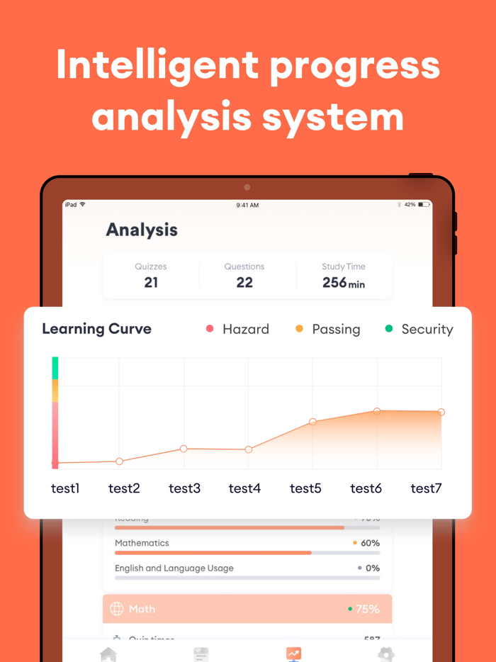 ATI TEAS Practice Exam 2024