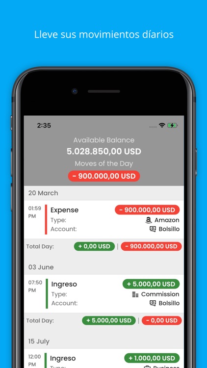 Control de Mis Gastos