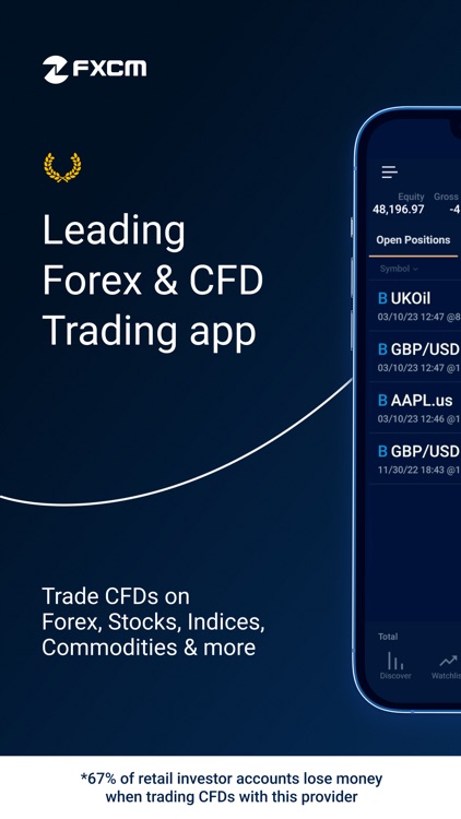 FXCM: Trade Forex & Stocks CFD