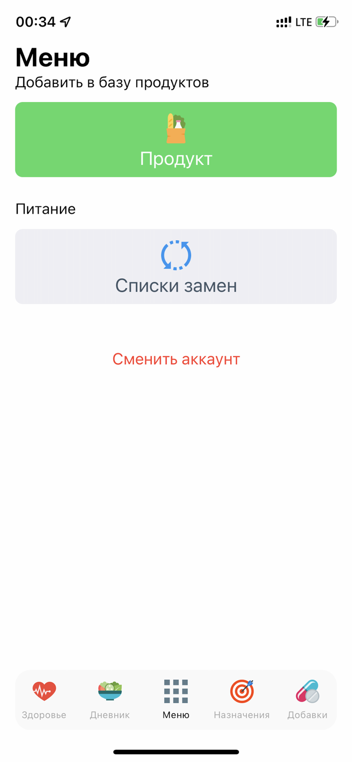 Формула меню - Пищевой дневник