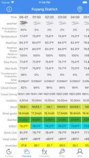meteo calc: weather forecast iphone screenshot 2