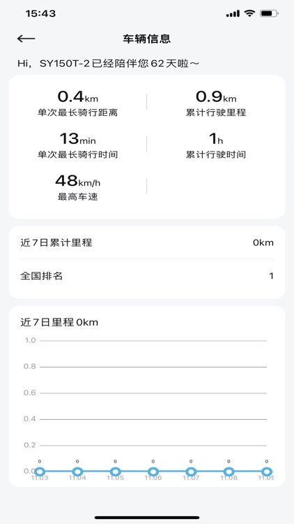 三業智联 screenshot-3