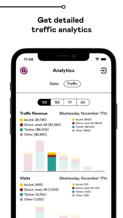 Gumroad Dashboard Screenshot