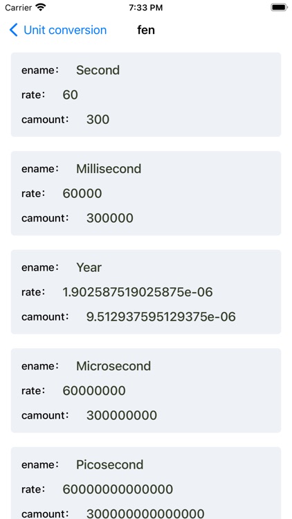 Unit conversion-Very simple