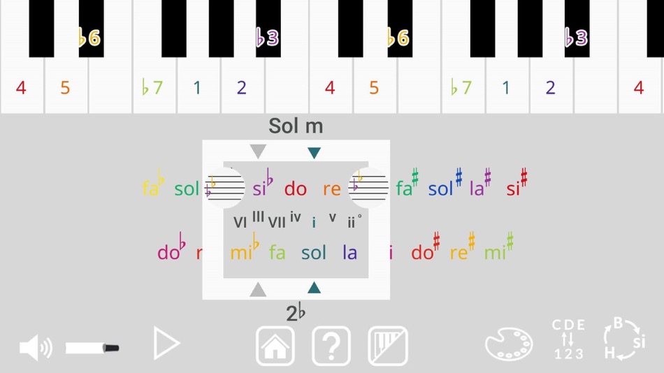 #2. Zigzag of Fifths (iOS) 由: Laura Gabrielson