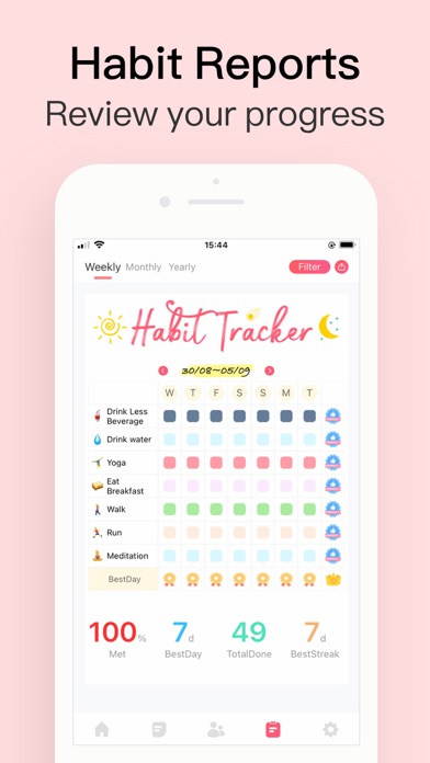 習慣Habit Tracker - 習慣化&目標達成 アプリのおすすめ画像2