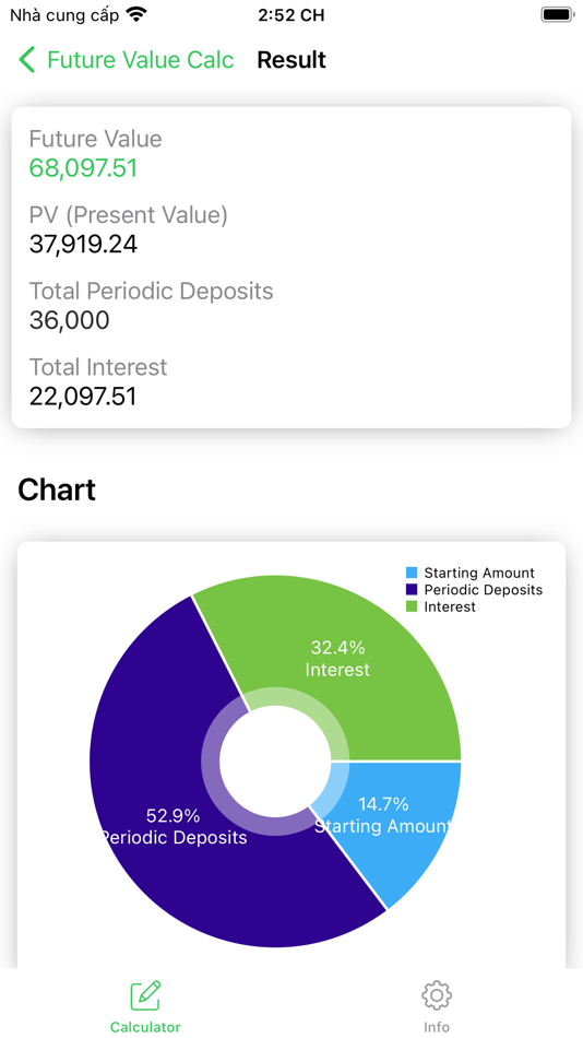 #2. Future Value Calculator - Calc (iOS) By: Phan Nhat Đang