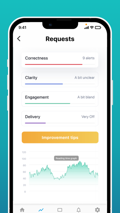 Screenshot #3 pour Business Meta Ads