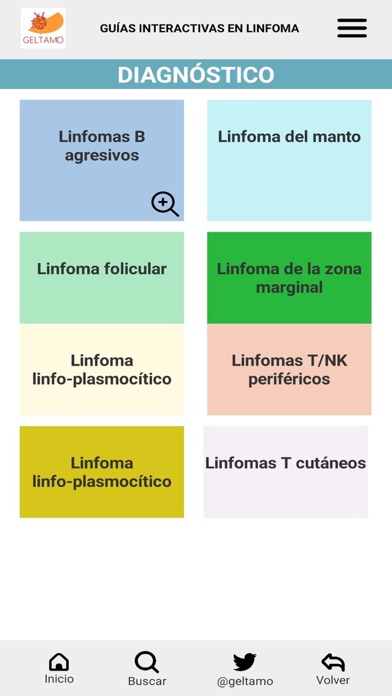 Guía de Linfoma de GELTAMO Screenshot