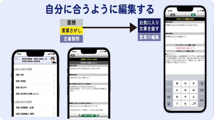 営業男子のミカタ　販売系面接