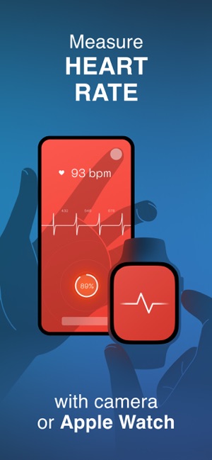 Welltory: Heart Rate Monitor on the App Store