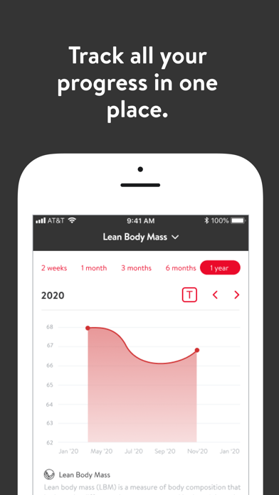 GYMGUYZ Screenshot