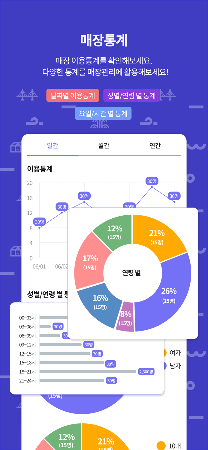 비짓목포 사업자용