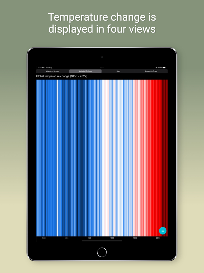 Climate Warming Stripes