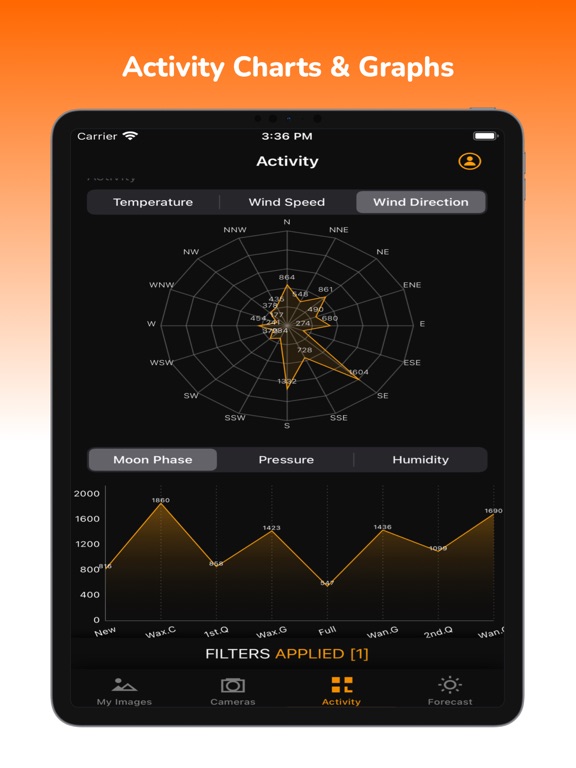 HuntControl 2.0 iPad screenshot 3 - Sports app