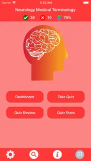 neurology medical terms quiz iphone screenshot 1